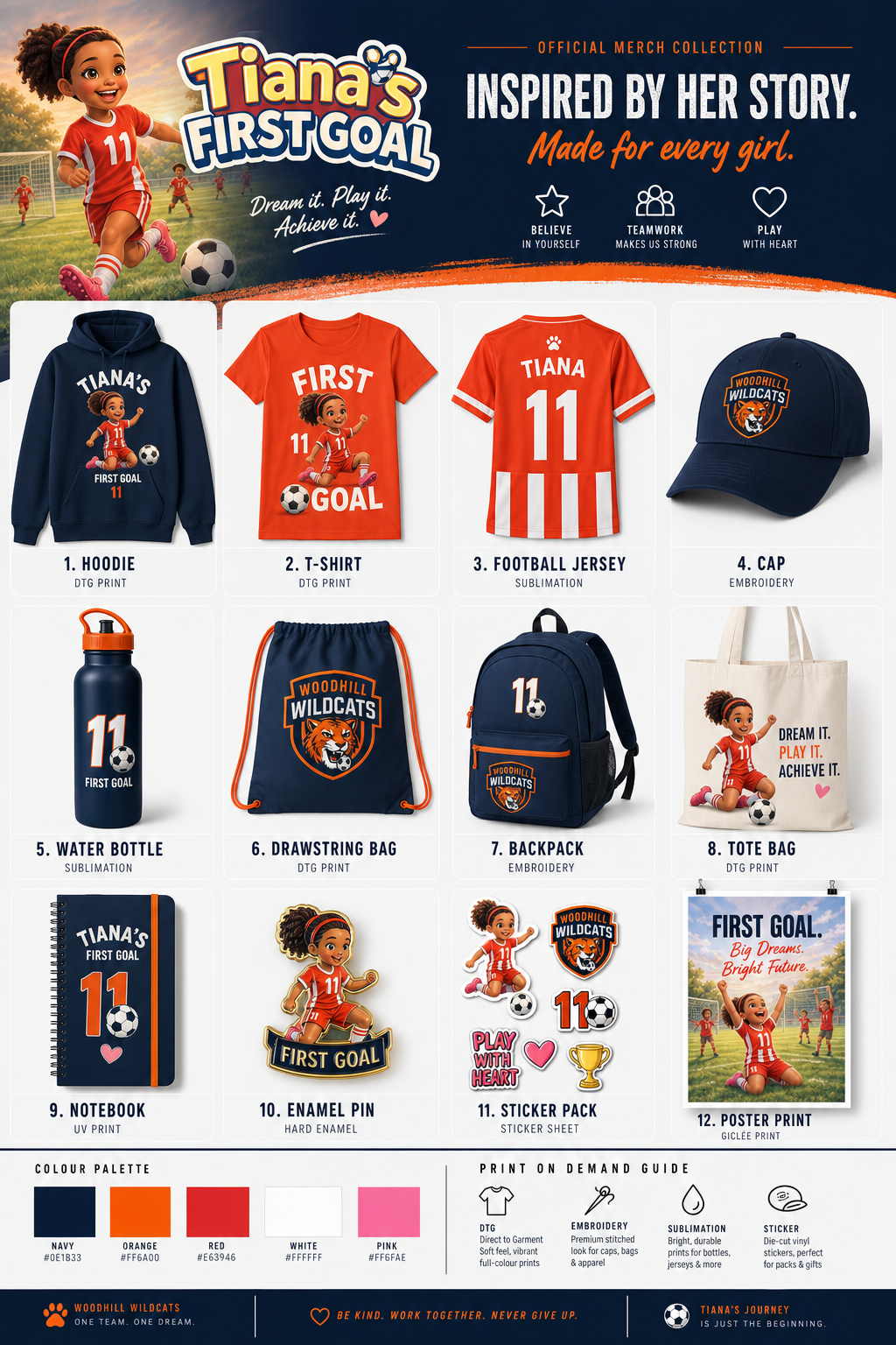 The Complete Tiana Merch Collection Overview